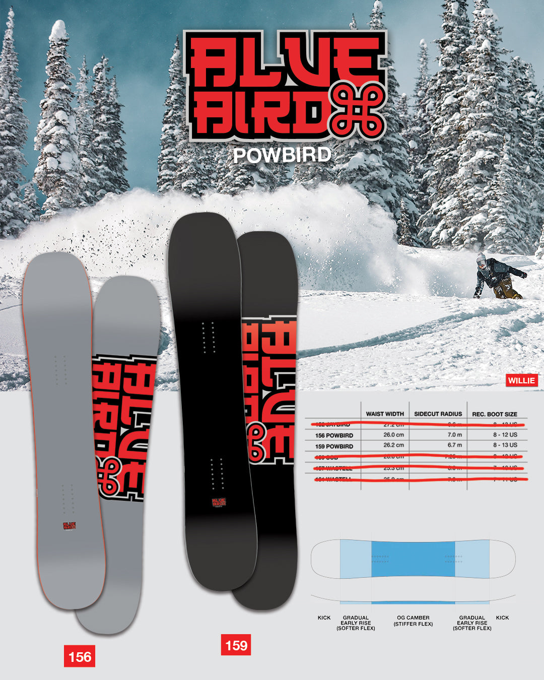 24/25 BLUEBIRD POWBIRD SNOWBOARD 156CM/159CM