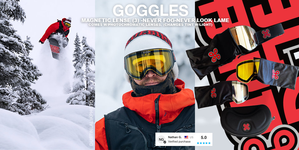 GOGGLES