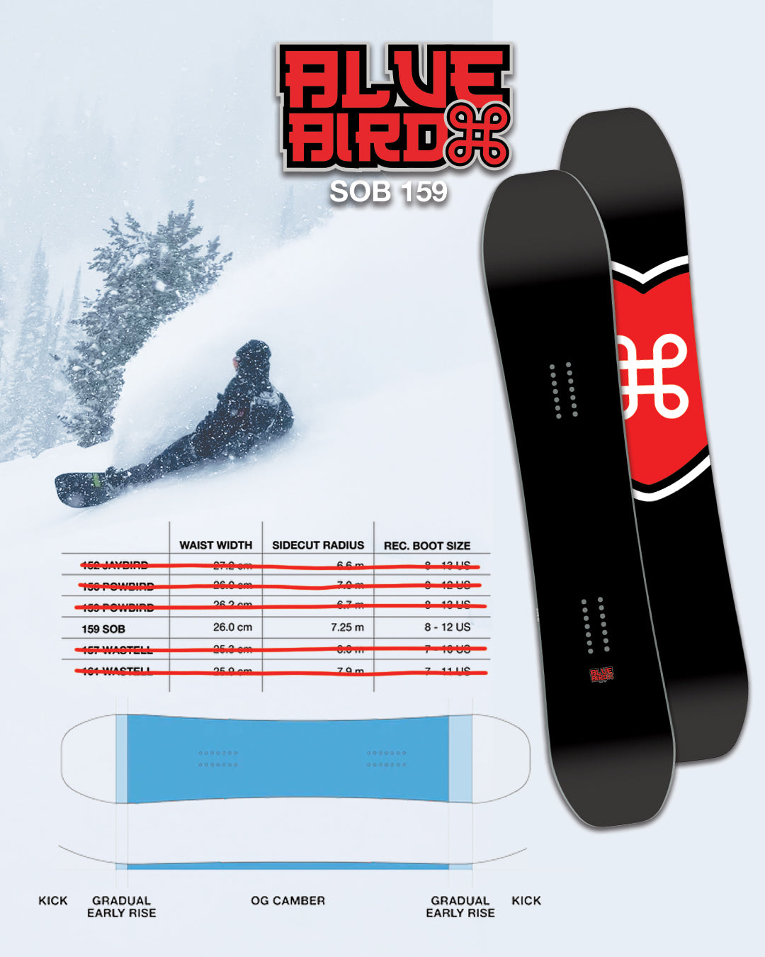 24/25 BLUEBIRD SOB 159CM SNOWBOARD